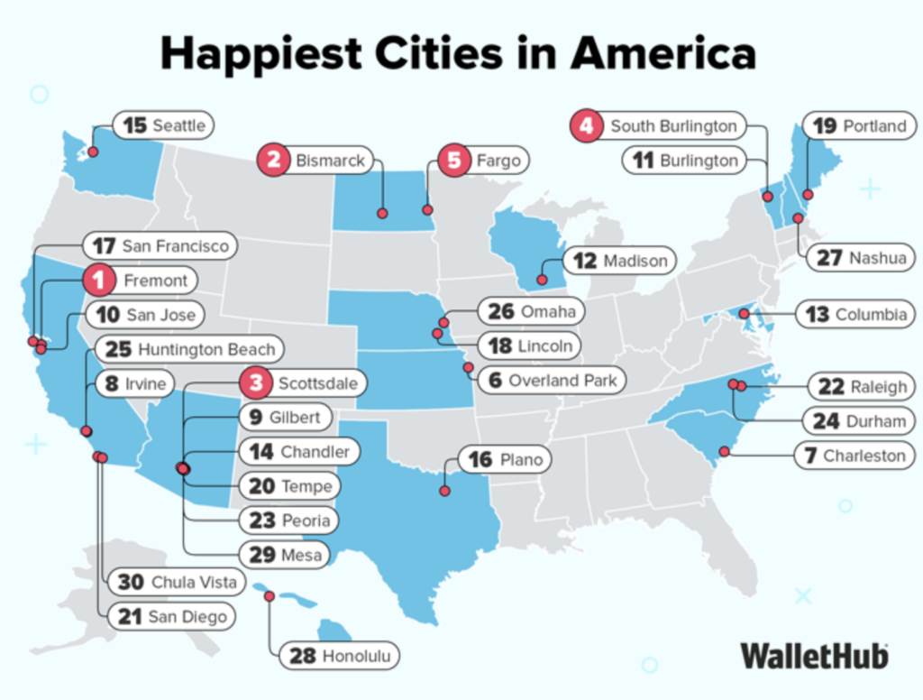 Happiest Cities